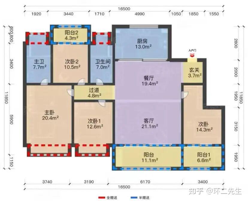 2025年上海这十大新房,太难卖了! - 知乎