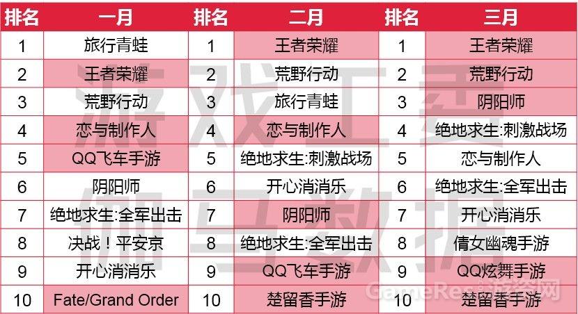 利用微信挣钱的手段_在微信挣钱的路子_如何靠微信挣钱