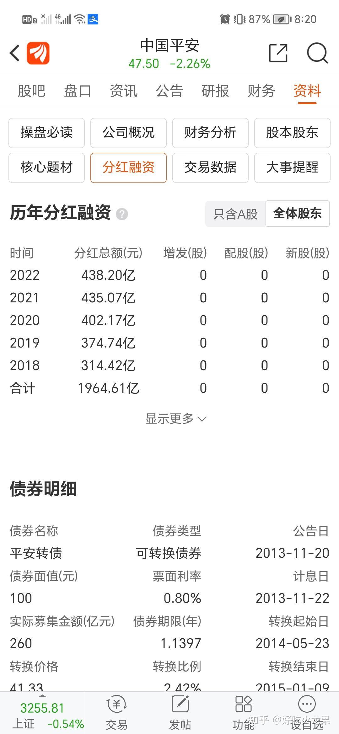 对于中国平安的价值分析- 知乎