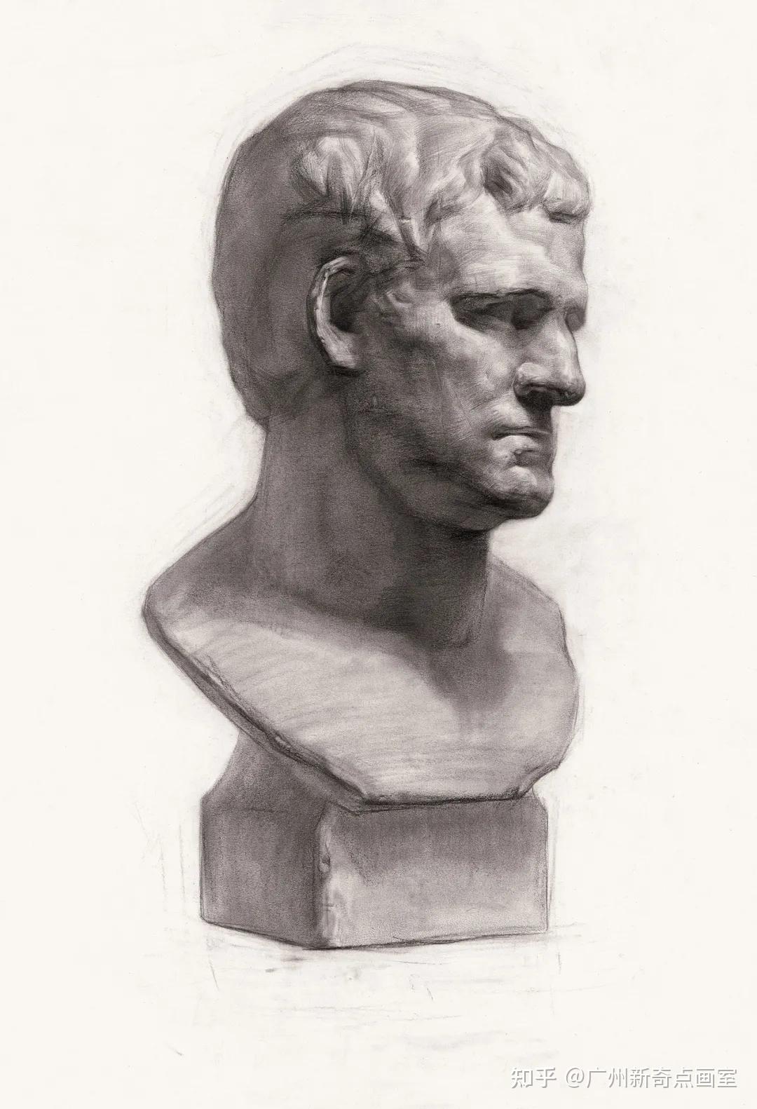 99%的美术生都不全知道这些石膏像名字!
