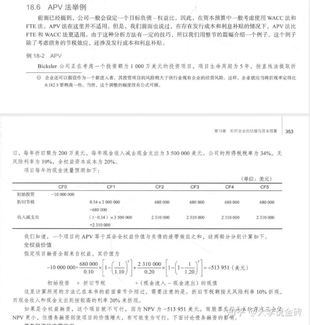 西南财经大学金融专硕︱折旧税盾按照无风险利率折现吗？ - 知乎