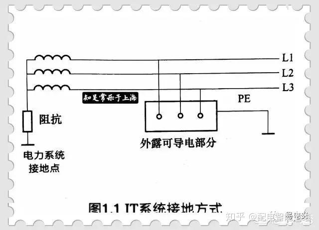什么叫配电方式 v2-2bb49ca1e9fd9bce92c7280f07c2ff15_r.jpg