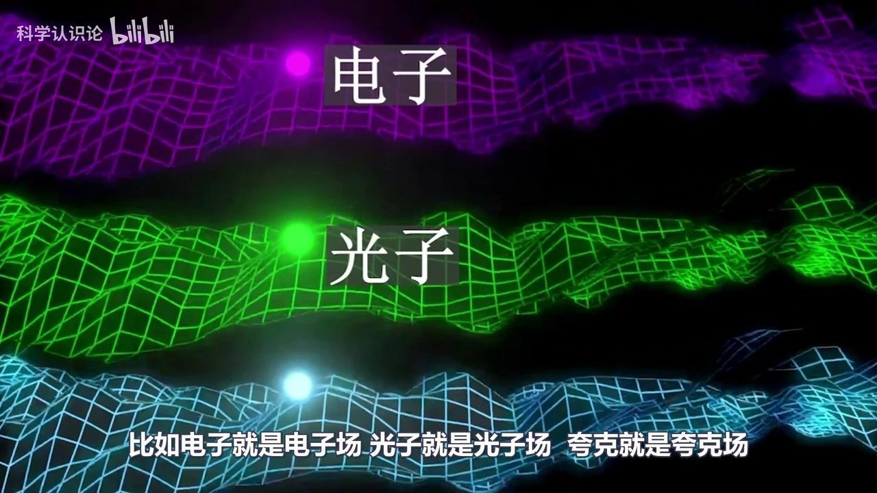 电子到底长什么样子?为什么电子没有半径,没有体积,也没有边界 - 知乎
