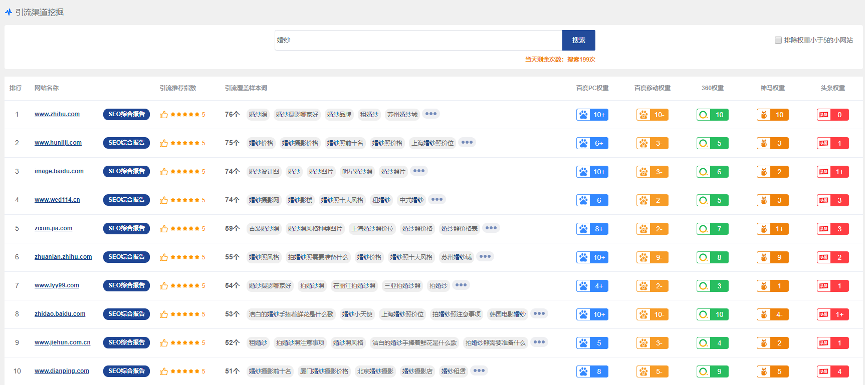 百度采购乐云seo推荐_百度seo关键词排名优化软件 百度采购乐云seo保举_百度seo关键词排名优化软件（百度采购找乐云seo） 百度词库
