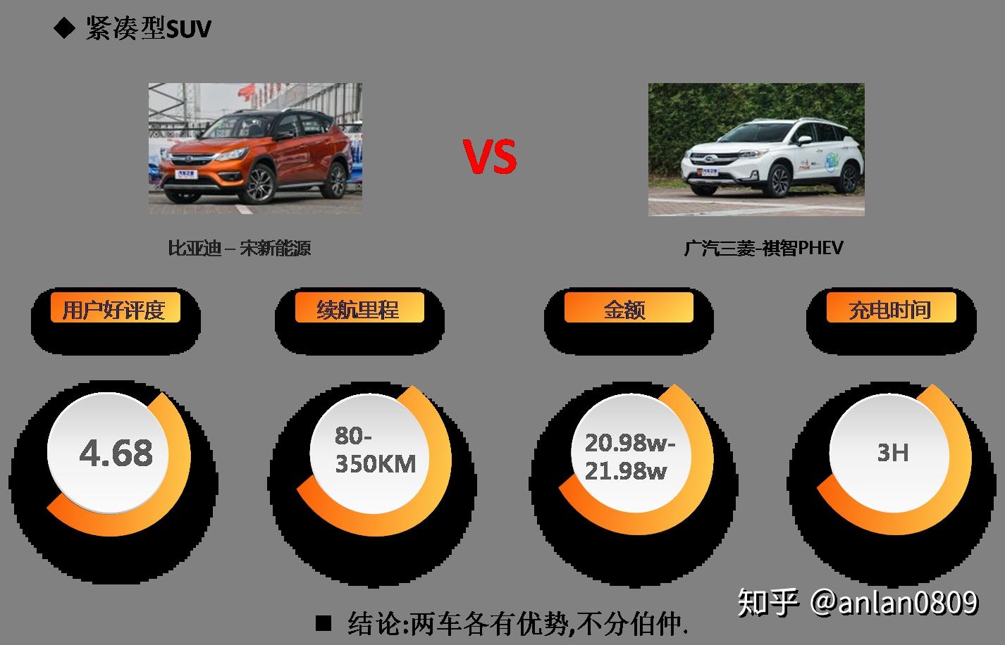 v2-2bc19abac1648e4d6a70e57cd2401c6d_r.jpg