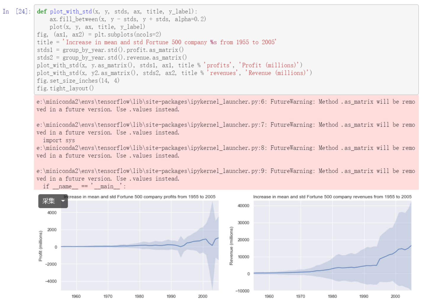 Jupyter notebook 入门教程 - 知乎