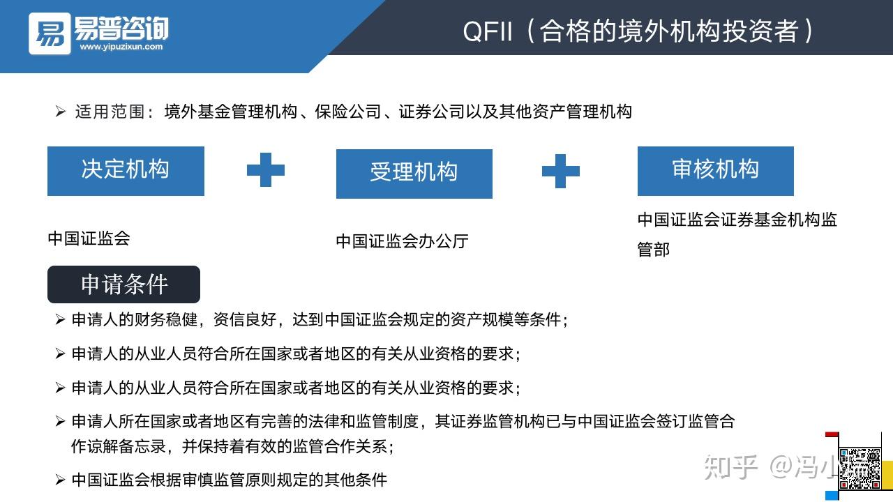 廊坊咨询工程师证书杀伤力及从业方向那些事儿