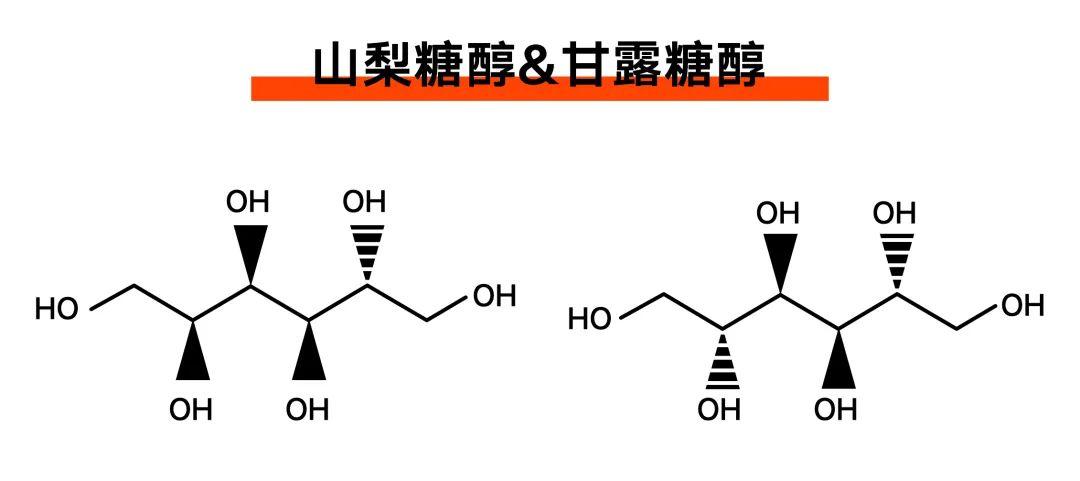 经常胃肠不适可能是fodmaps惹的祸野兽研究所