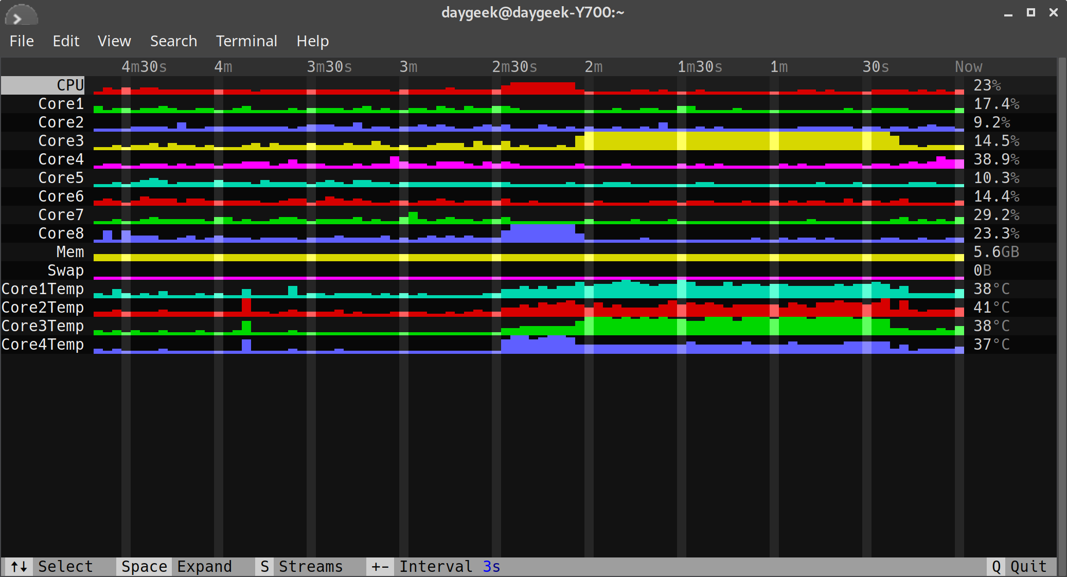 hegemon一个linux的模块化系统和硬件监控工具