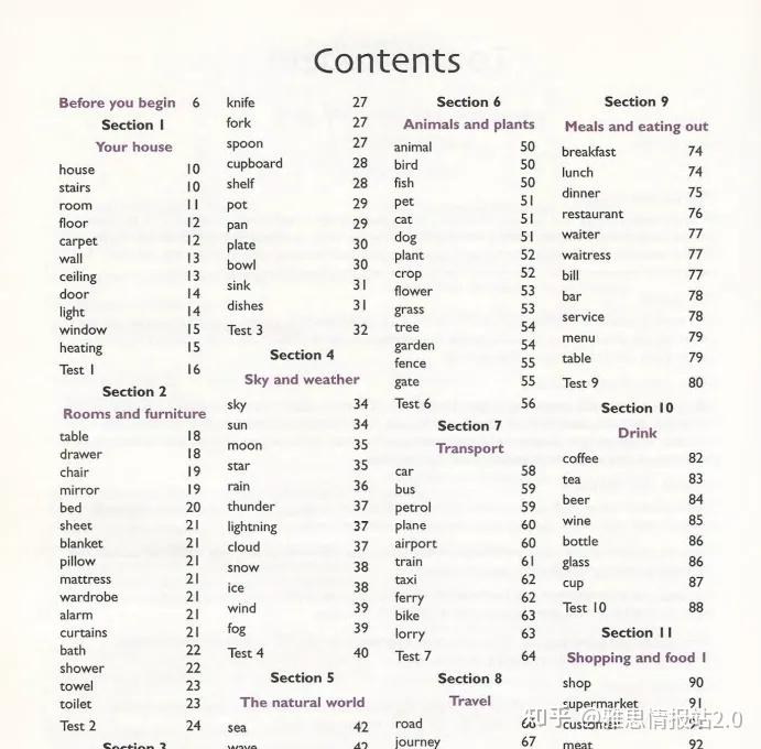 豆瓣9.2分！《Key Words For Fluency》三册.pdf拯救口语“不会说”难题 - 知乎