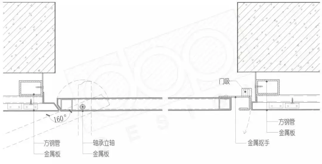 隱形門該怎麼設計