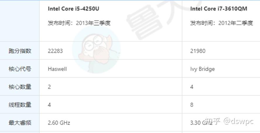 n5095-n5095-i