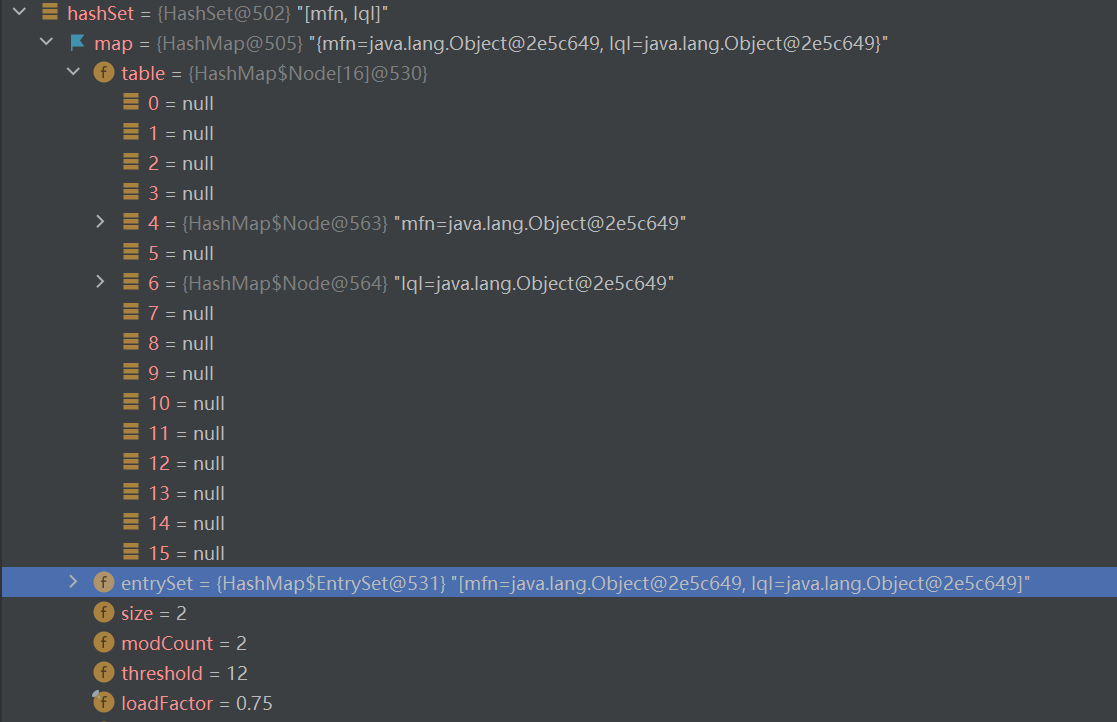 Java集合HashSet介绍、源码分析 知乎
