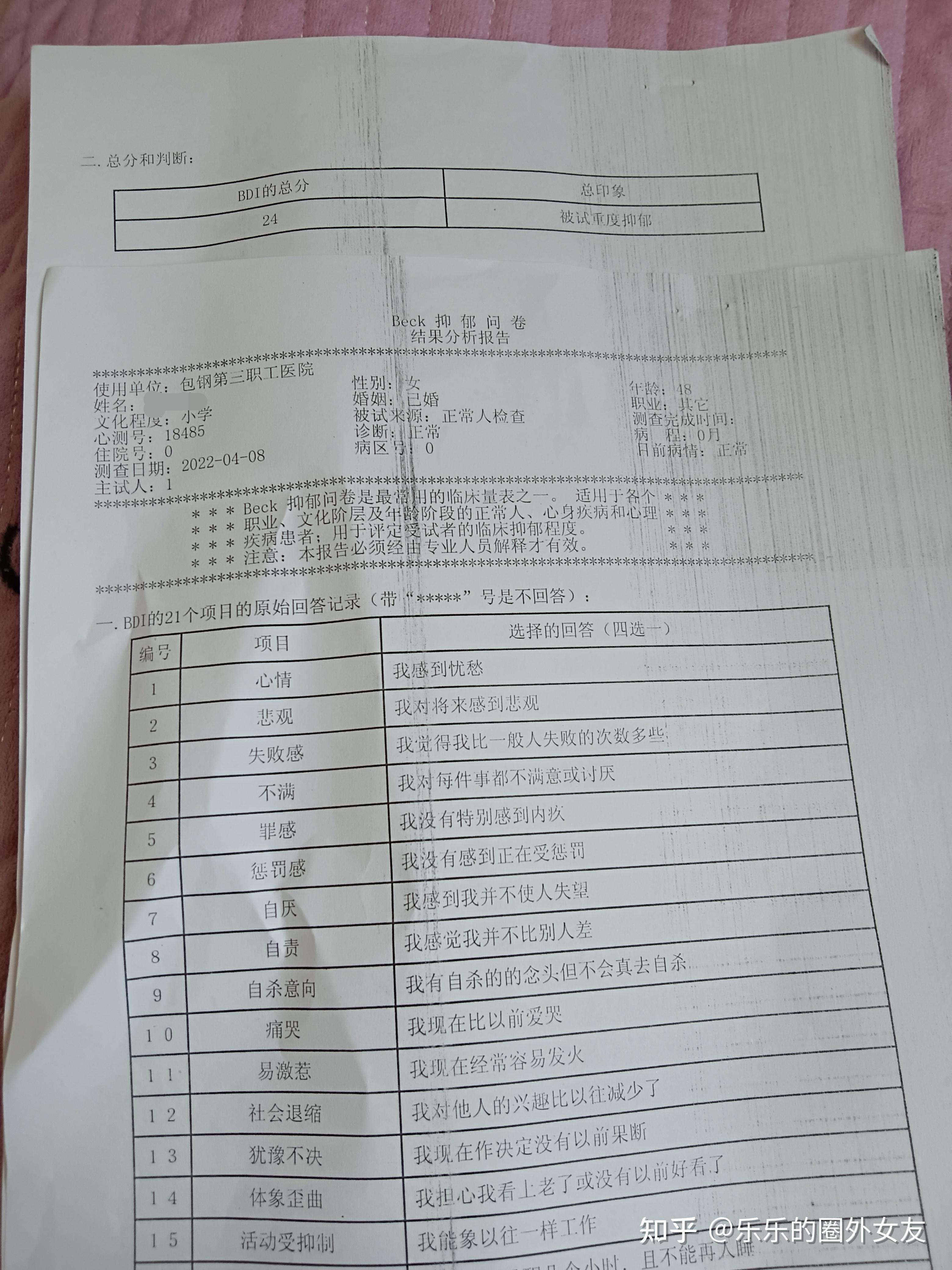 你是怎么检查出抑郁症的? - 知乎