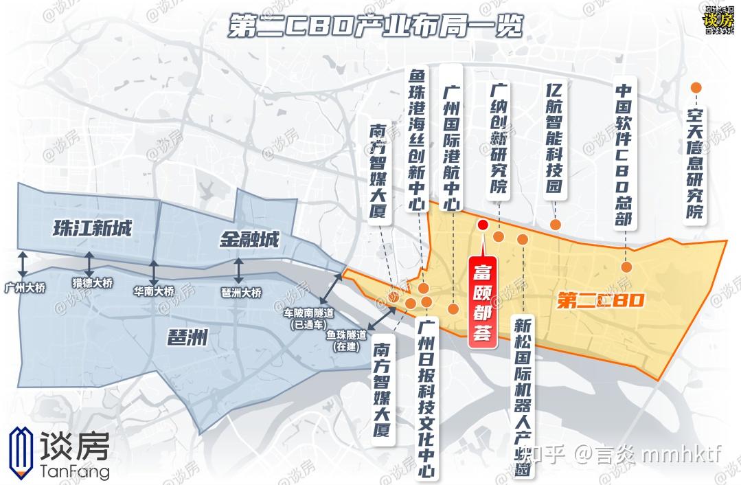 buff加成地鐵專線明天開通潑天富貴輪到第二cbd了