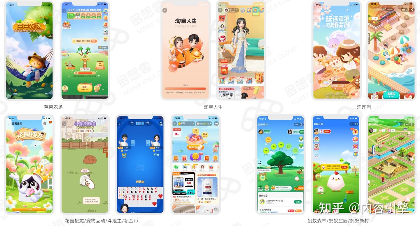 为什么各个行业都转向「游戏化营销」了？（内含大量品牌案例） - 知乎