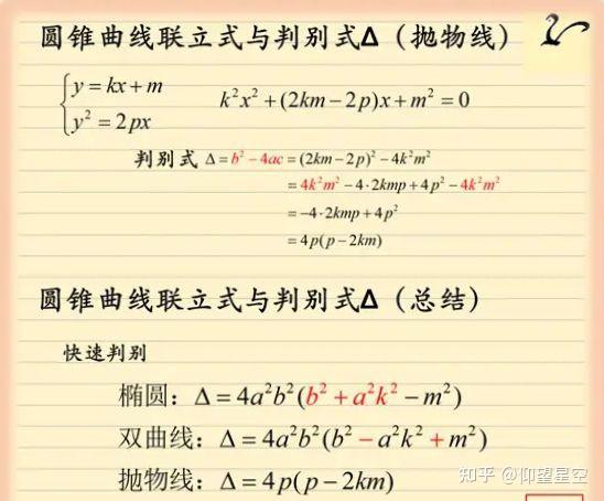 圆锥曲线联立式与判别式Δ - 知乎