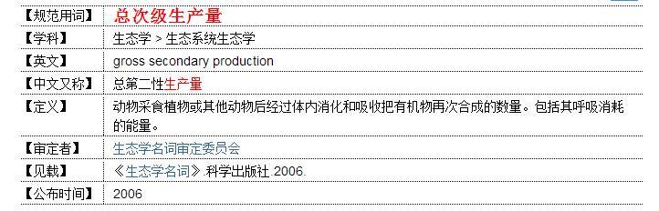 2015年时给中国生态学泰斗 孙儒泳教授的一封求证信 关于浙科版次级生产量 知乎