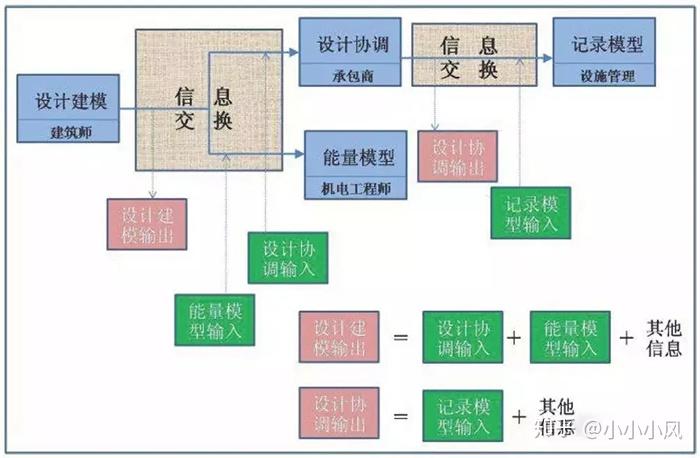 2024-2026年我国机电一体化技能职业出资远景及战略咨询陈述