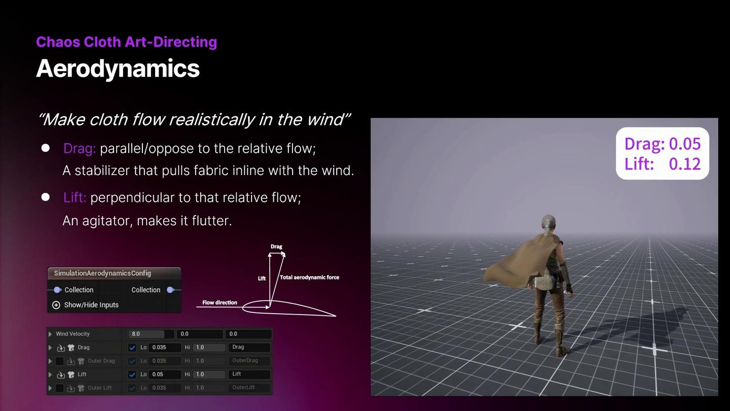 UnrealFest2025 布料动力学技巧 - 知乎