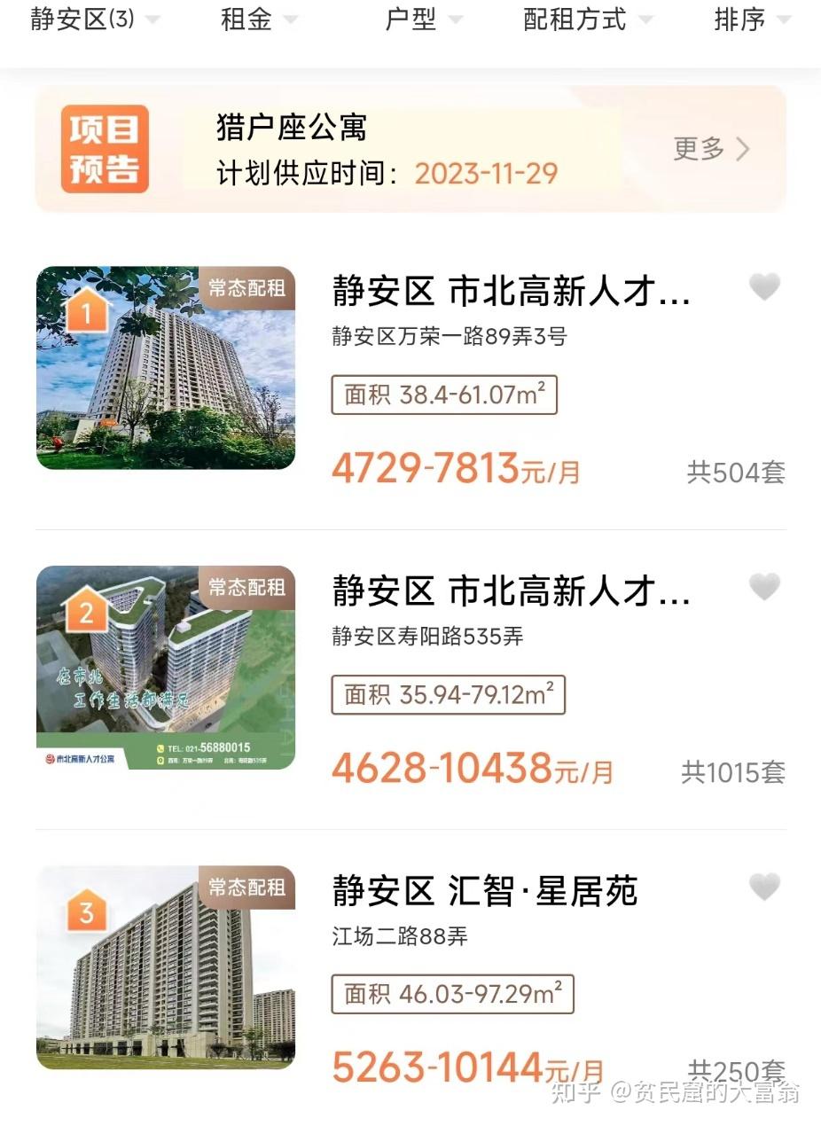 外地人不来了,上海的租房市场正在快速崩塌! - 知乎