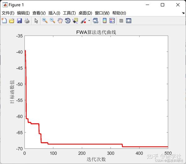  matlab 