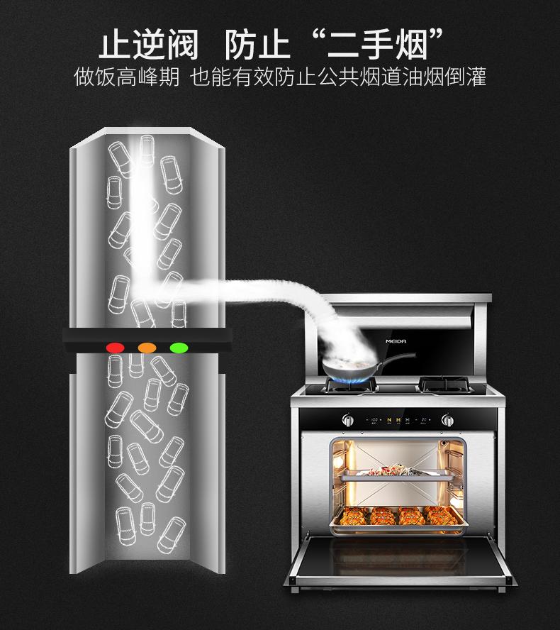 买集成灶前必须知道的3个问题搞清这些才能不吃亏