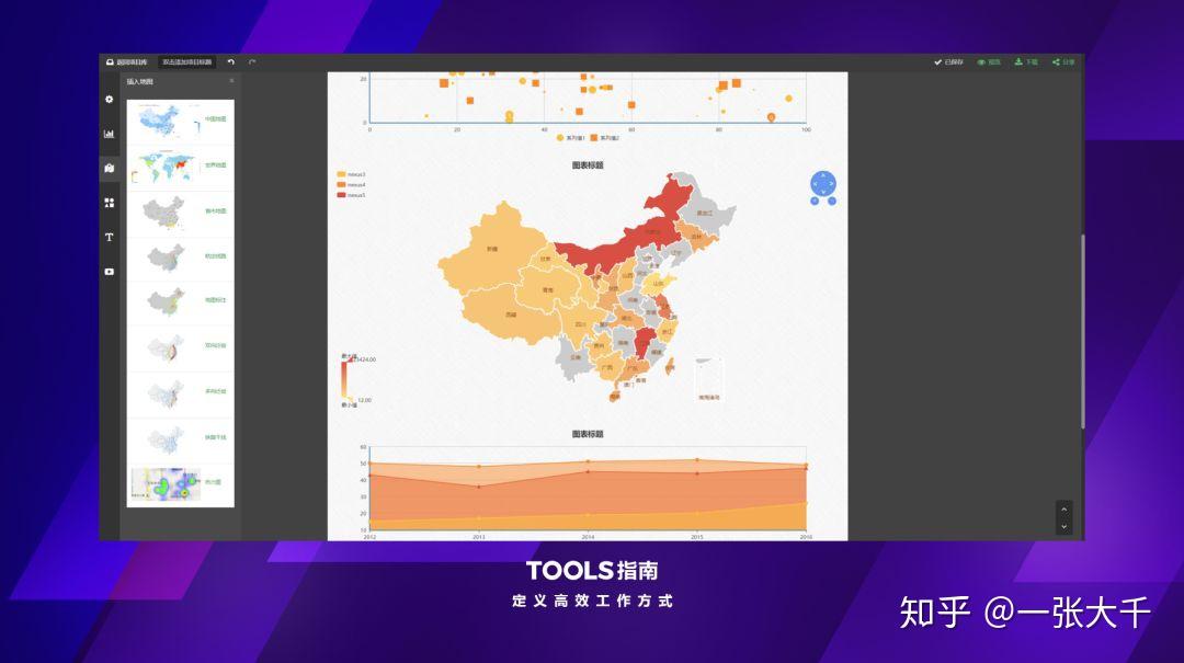推荐 3 个超赞的图表工具,让你0基础做出大神级可视化图表 - 知乎
