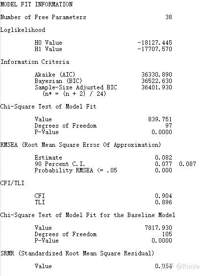 Mplus—潜增长曲线模型/潜增长模型(Latent Growth Curve Models, LGCM)(合集) - 知乎