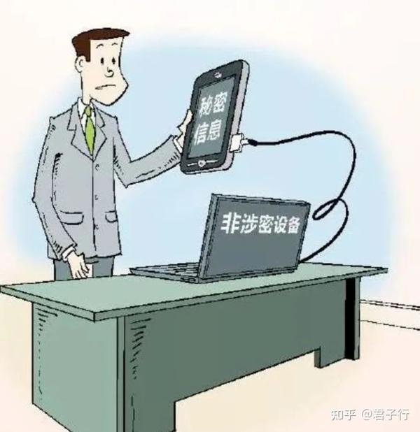 保密知识 | 网络使用保密规范(一) - 知乎