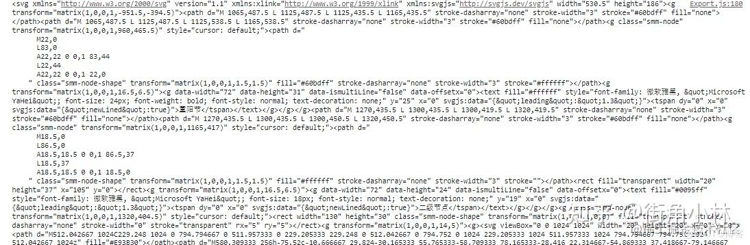 html svg html-svg