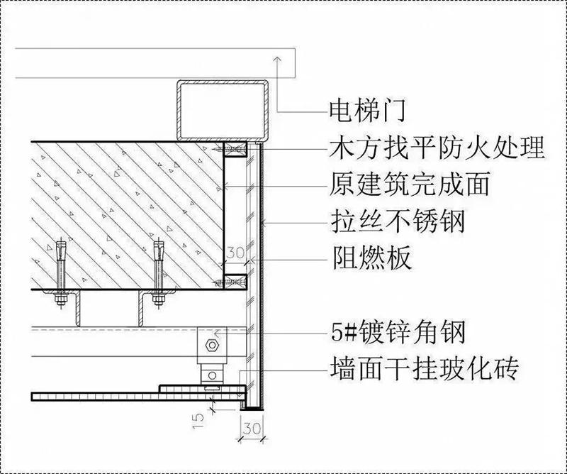 石材与各种材料的收边收口方案 - 知乎