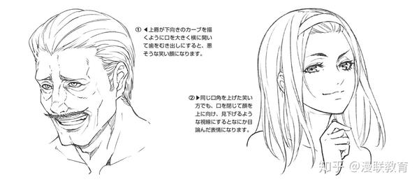漫画表情画法之冷笑和嘲笑 知乎 漫画表情画法之冷笑和嘲笑 知乎