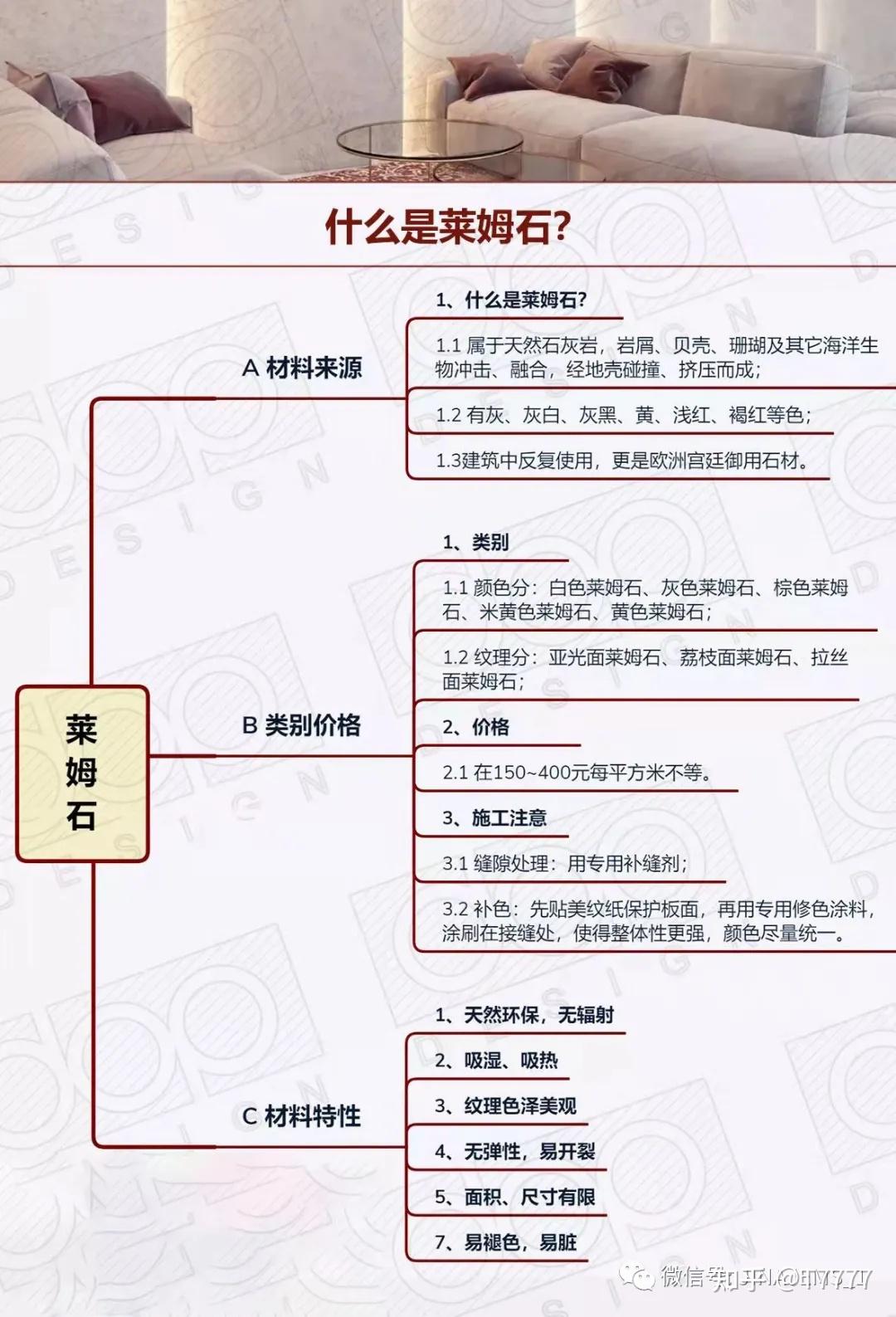 什么是莱姆石?现有哪些莱姆石?科普篇~ - 知乎