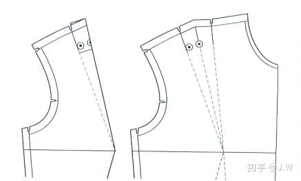 在褶裥两边往下0.3cm处打孔,褶裥中线0.