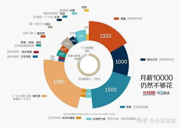 重庆seo排名【重庆seo排名公司】
