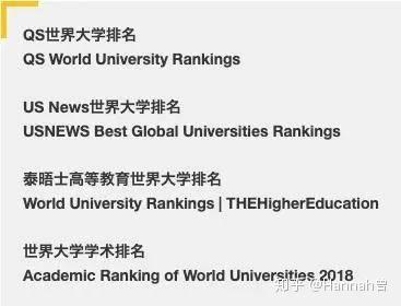 2023年世界大学排名榜USNews权威解读:揭秘全球高等教育殿堂