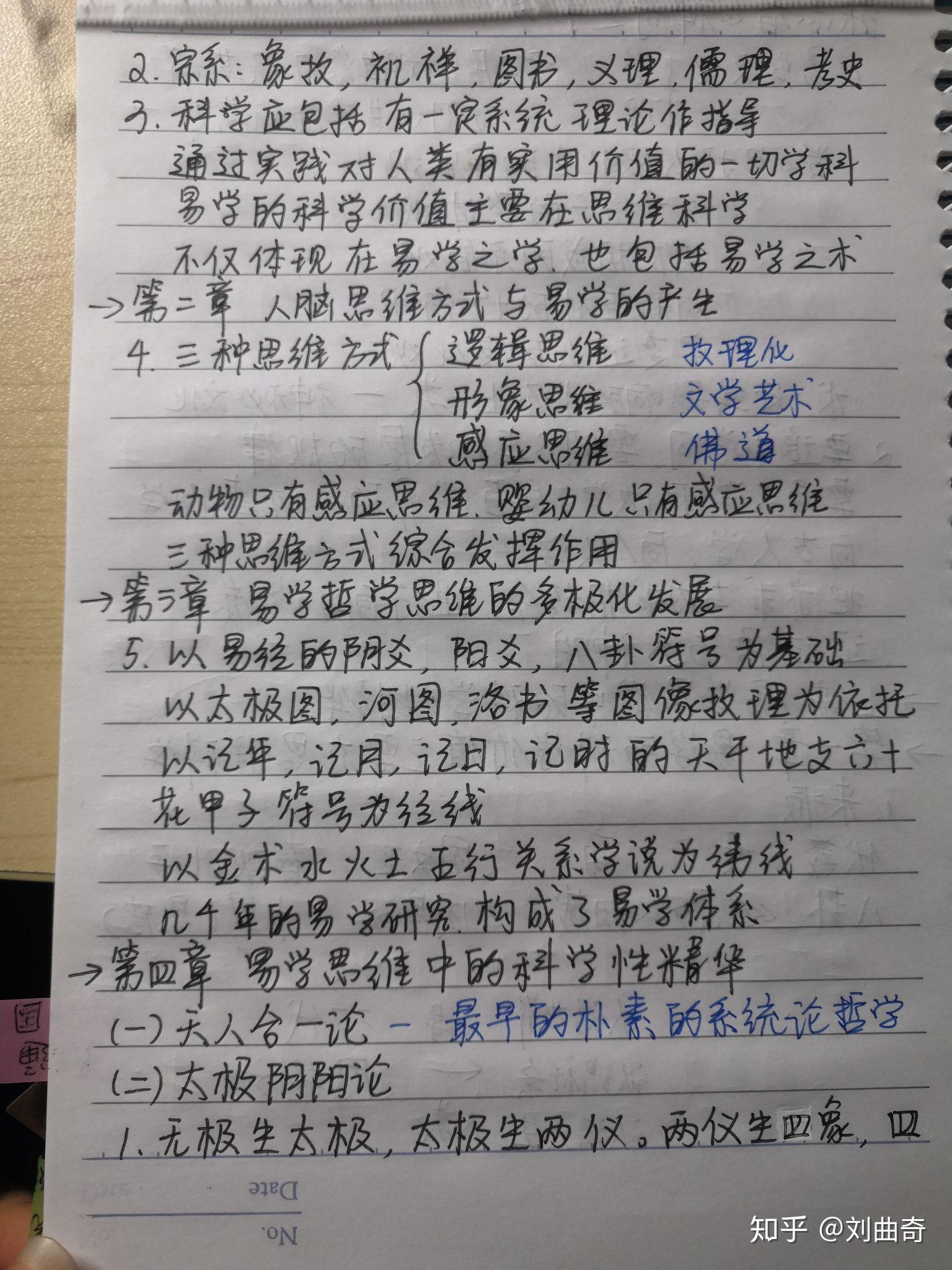 踏入神奇之门