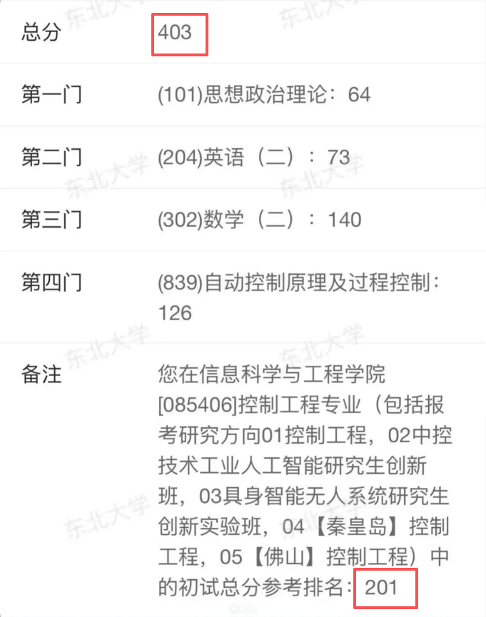 本科985/211，有必要申请港硕吗？ - 知乎