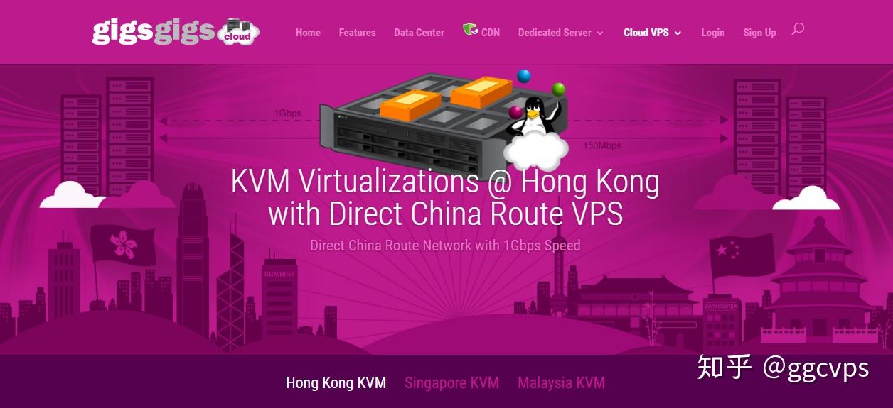 gigsgigscloudggcvps使用优惠码购买帮助永久有效