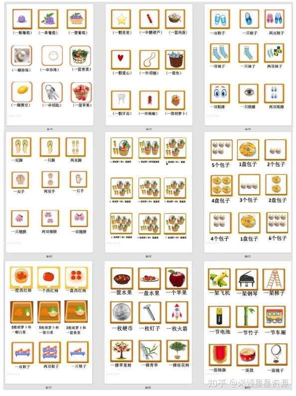 66个量词720个名词图片儿童学习量词的好帮手,如果想要学习量词的进来看一看吧! - 知乎