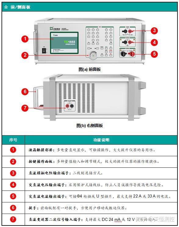 多功能校准仪TD1855多用表校准系统 - 知乎