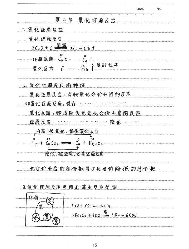 高考状元化学手写笔记高中用三年复习预习都可吃透满分