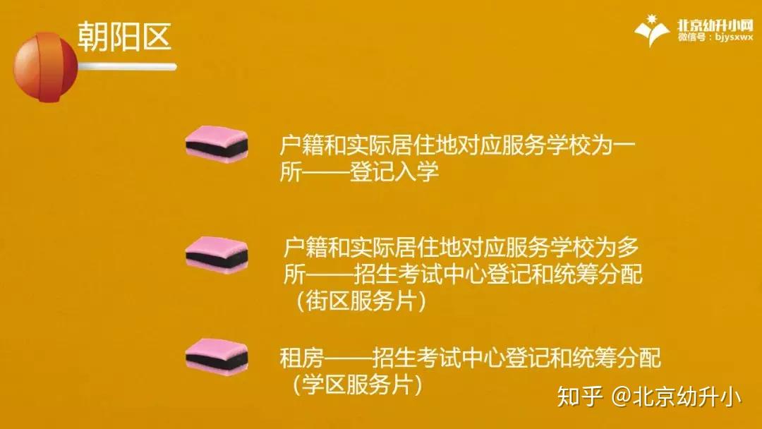 采集打印幼升表信息小程序_幼升小信息采集表是什么意思_2024年幼升小信息采集表怎么打印