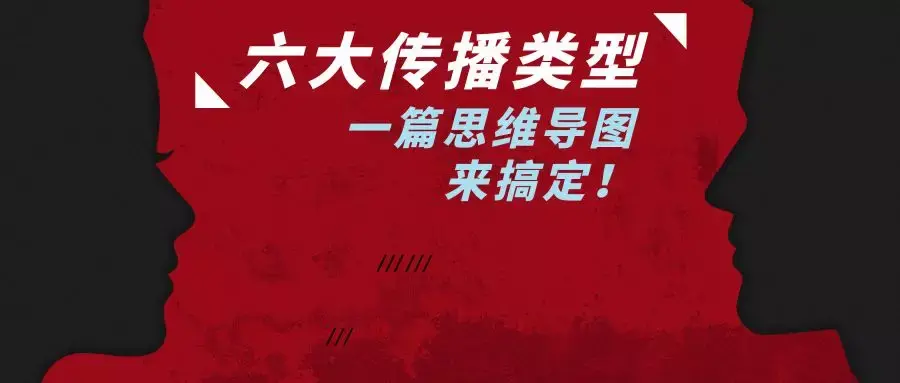 一篇思维导图带你建立六大基本传播类型框架