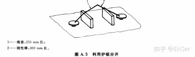 双手操作按钮的一些要求 - 知乎