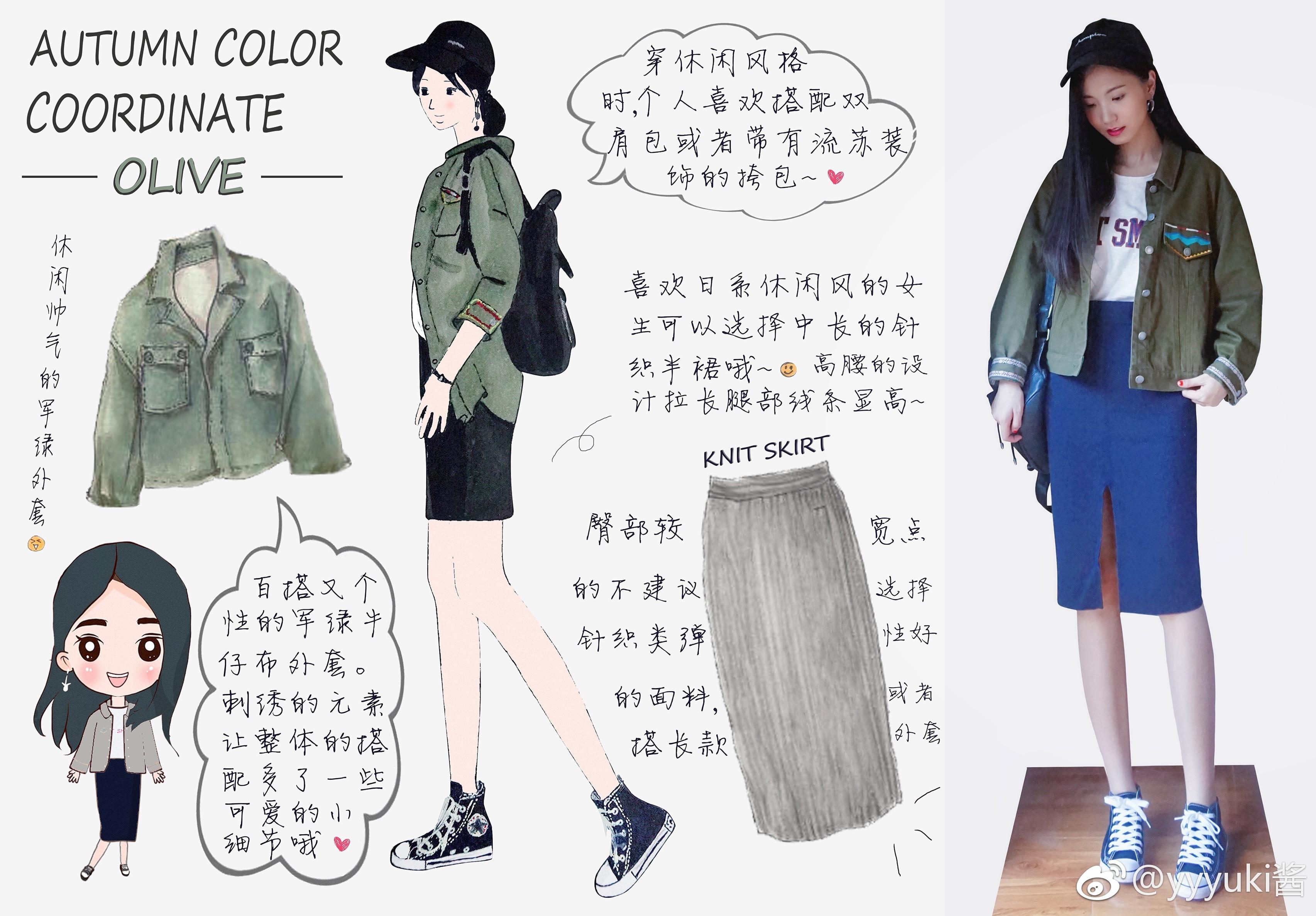 去哪里学习穿衣搭配和提高品位?