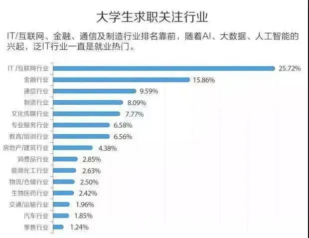 电诉宝用户2024年有赞投诉数据：女人占比超78%
