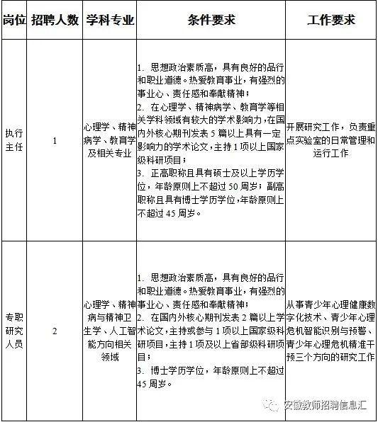 合肥新安人才招聘_合肥新安人才网手机触屏版_合肥招聘新安人才最新信息