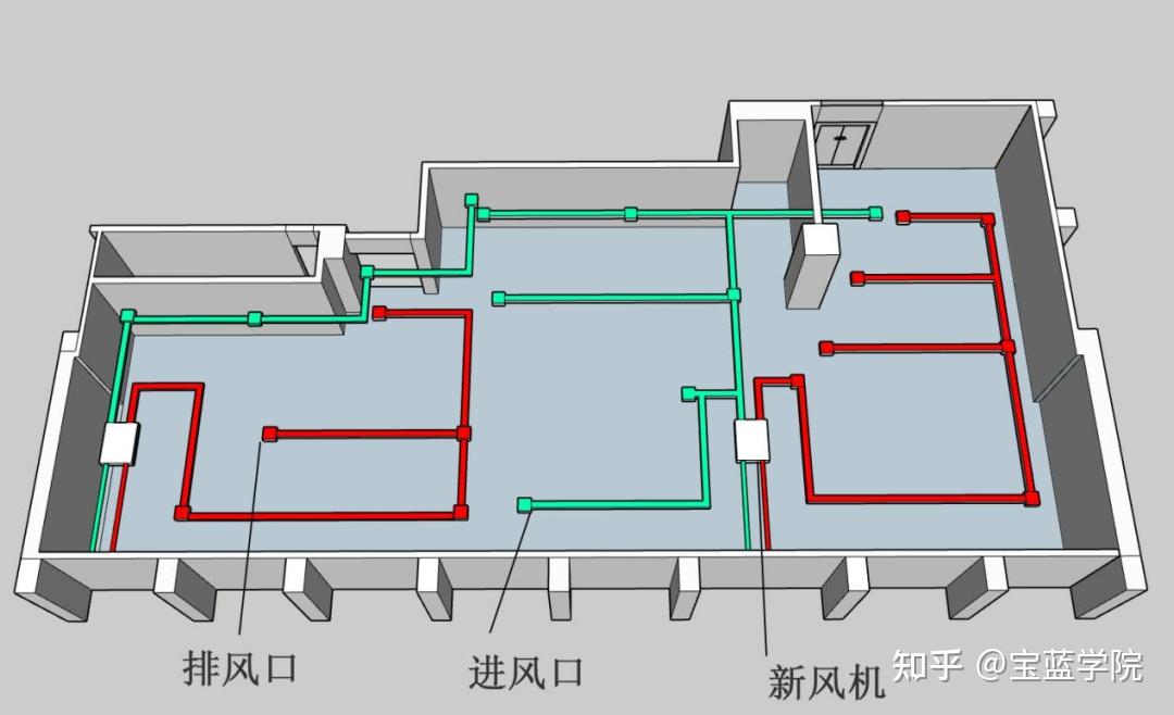 扬中新风换气机系统(新风系统有必要安装吗)